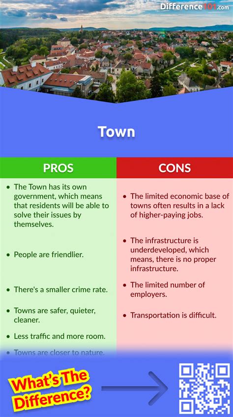 advantages to living in a small town|Pros and Cons of Small.